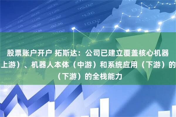 股票账户开户 拓斯达：公司已建立覆盖核心机器人部件（上游）、机器人本体（中游）和系统应用（下游）的全栈能力